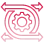 Flexibility for Scalability